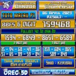 PREDIKSI TOTO MACAU P1 kamis 06 April 2023