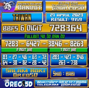 Bocoran Togel Taiwan Jumat,21 April 2023