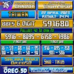 Bocoran Togel Taiwan Sabtu,22 April 2023