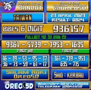 Bocoran Togel Taiwan Minggu,23 April 2023