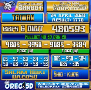 Bocoran Togel Taiwan Senin,24 April 2023