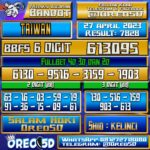 Bocoran Togel Taiwan Kamis,27 April 2023
