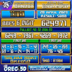 Bocoran Togel Taiwan Jumat,28 April 2023