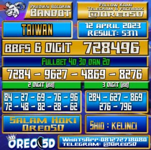 Bocoran Togel Taiwan Rabu 12 April 2023