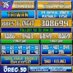 Bocoran Togel Taiwan Jumat 14 April 2023