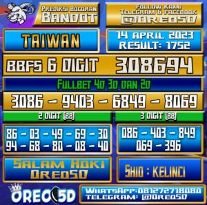 Bocoran Togel Taiwan Jumat 14 April 2023