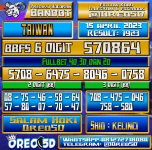 Bocoran Togel Taiwan Sabtu 15 April 2023