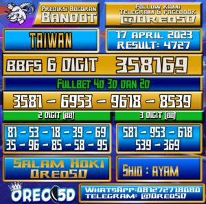 Bocoran Togel Taiwan Senin 17 April 2023