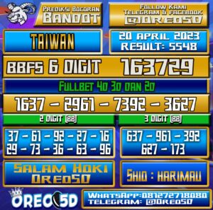 Bocoran Togel Taiwan Kamis 20 April 2023