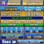Bocoran Togel Taiwan Jumat 07 April 2023