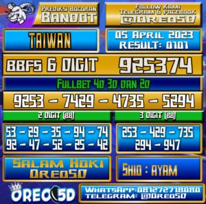 Bocoran Togel Taiwan Rabu 05 April 2023