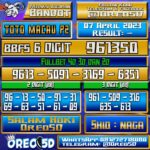 PREDIKSI TOTO MACAU P2 Jumat 07 April 2023