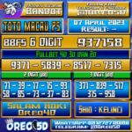 PREDIKSI TOTO MACAU P5 Jumat 07 April 2023