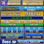 PREDIKSI TOTO MACAU P2 kamis 06 April 2023