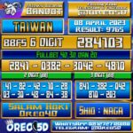 Bocoran Togel Taiwan Sabtu 08 April 2023