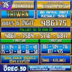 Bocoran Togel Taiwan kamis 06 April 2023