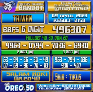 Bocoran Togel Taiwan Minggu 09 April 2023