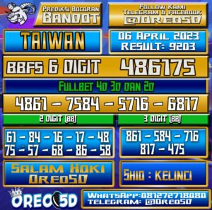 Bocoran Togel Taiwan kamis 06 April 2023