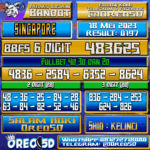Bocoran Togel SINGAPORE Kamis,18 Mei 2023