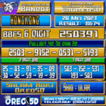 Bocoran Togel Hongkong Sabtu,20 Mei 2023