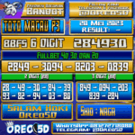 PREDIKSI TOTO MACAU P3 Sabtu,20 Mei 2023