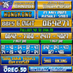 Bocoran Togel Hongkong Minggu,21 Mei 2023
