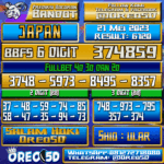 Bocoran Togel JAPAN Minggu,21 Mei 2023