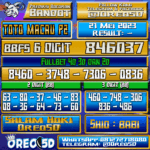 PREDIKSI TOTO MACAU P2 Minggu,21 Mei 2023