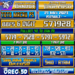 PREDIKSI TOTO MACAU P5 Minggu,21 Mei 2023