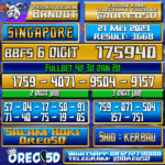 Bocoran Togel SINGAPORE Minggu,21 Mei 2023