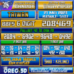 Bocoran Togel Taiwan Minggu,21 Mei 2023