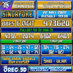Bocoran Togel SINGAPORE Senin,22 Mei 2023