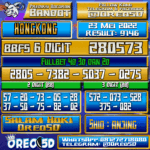 Bocoran Togel Hongkong Selasa,23 Mei 2023