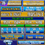 Bocoran Togel Hongkong Jumat,26 Mei 2023