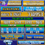 Bocoran Togel Hongkong Sabtu,27 Mei 2023