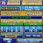 Bocoran Togel Hongkong Senin,29 Mei 2023