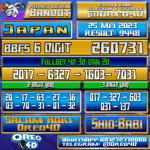 Bocoran Togel JAPAN Kamis,25 Mei 2023