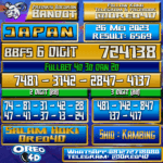 Bocoran Togel JAPAN Jumat,26 Mei 2023
