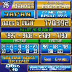 Bocoran Togel JAPAN Sabtu,27 Mei 2023