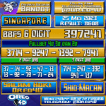 Bocoran Togel SINGAPORE Kamis,25 Mei 2023