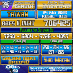 Bocoran Togel Taiwan Rabu,24 Mei 2023