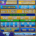 Bocoran Togel Taiwan Minggu,28 Mei 2023