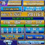 Bocoran Togel Taiwan Senin,29 Mei 2023
