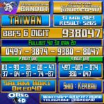 Bocoran Togel Taiwan Rabu, 31 Mei 2023 2023