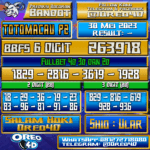 PREDIKSI TOTO MACAU P2 Selasa,30 Mei 2023