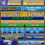 PREDIKSI TOTO MACAU P3 Jumat,26 Mei 2023