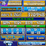 PREDIKSI TOTO MACAU P4 Sabtu,27 Mei 2023