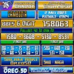 Bocoran Togel Cambodia Selasa,02 Mei 2023