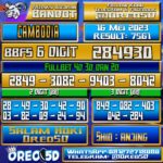 Bocoran Togel Cambodia Selasa,16 Mei 2023