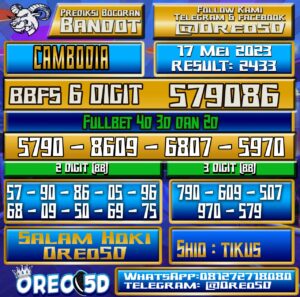 Bocoran Togel Cambodia Rabu,17 Mei 2023